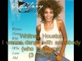 Alle nummer 1 hits uit de Top 40 van 1987 Alle nummer 1 hits uit de Top 40 van 1987