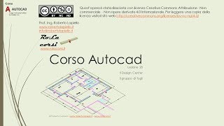 Corso Autocad - Lezione 28 - Il Design Center - Il Gruppo Di Fogli