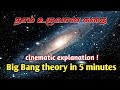 Big Bang theory in 5 minutes | நாம் உருவான கதை | tamil | cinematic explanation | cosmos #1