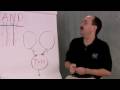 Introduction to Neural Networks for Java (Class 1/16, Part 3/3)
