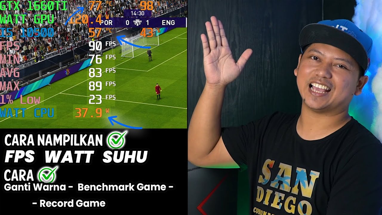 COMPLETE !! How to Avoid FPS – Watt – Temperature When Playing COMPLETE !! How to Avoid FPS – Watt – Temperature When Playing