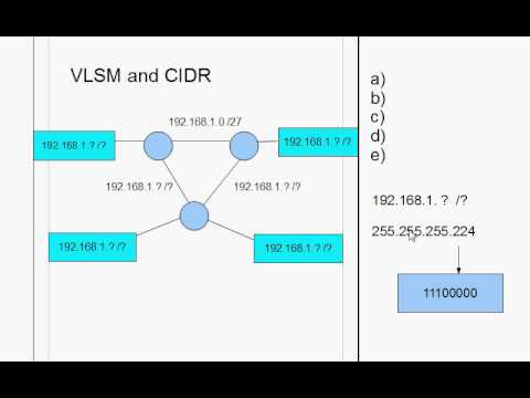 Vlsm Subnetting Tutorial Youtube | how to work with vlsm in the cisco ccna part1 youtube Vlsm Subnetting Tutorial Youtube | how to work with vlsm in the cisco ccna part1 youtube