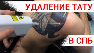 Советы Эдгара Кейси о СитиМех магазин кожи и меха в Туле, дублёнки и куртки по