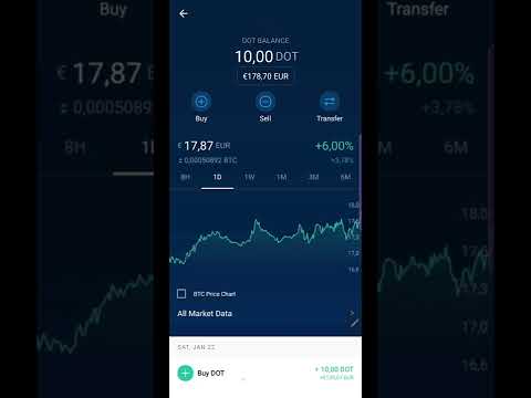 ‼️Câți bani am câștigat cu Crypto monede Crypto.com Polkadot‼️