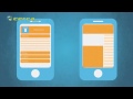 Mobile Websites - Why every business needs a mobile website