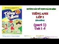 Tiếng Anh lớp 2 (Macmillan) ||Trọn bộ sách mềm 20 bài (Part 1)
