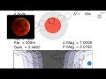 Here's why the 'blood moon' is so special