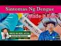 Sintomas ng Dengue
