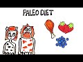 Which Diets Actually Work?