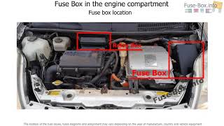 Y2Mate Com Toyota Prius Xw20 20042009 Fuse Box Location And Diagrams 480P