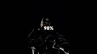 Whos The Best Arkham Character?