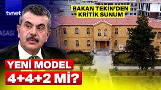 Lise Eğitim Süresi Değişiyor Mu? Milli Eğitim Bakanı Yusuf Tekinden Kritik Sunum