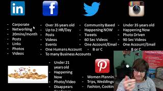 Social Media For Beginners!