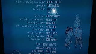 Luca 2021 End Credits