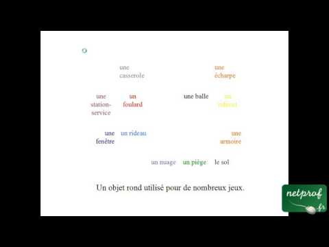 Cours Fran Ais Adulterate Cours Fran Ais Adulterate