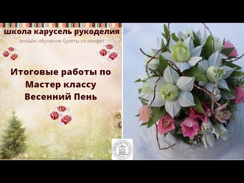Группа «Букеты из конфет. Карусель рукоделия» (ВКонтакте) Группа «Букеты из конфет. Карусель рукоделия» (ВКонтакте)
