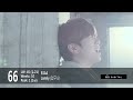 KPOP