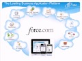 sfdcMktg