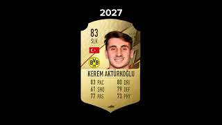 Kerem Aktürkoğlu Kariyer Çarkı