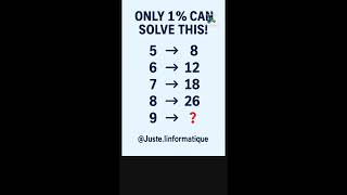 If You Find The Logic, Youre A Genius