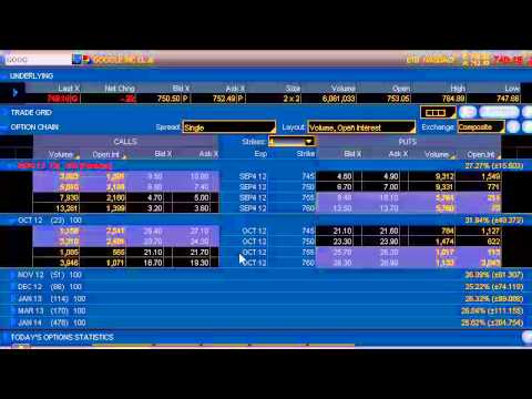 Yy stock options