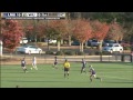 SAC Women's Soccer Championship