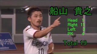 Y_i6SAnFcMA Video Image