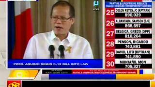 Pres. Aquino signs K-12 bill into law