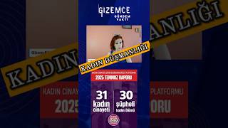 Türki̇yede Kadin Düşmanliği Var