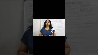 Agitate? Perturb? Fluster?