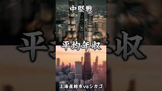 アメリカ三大都市Vs世界経済都市　都市対抗戦！#強さ比べ#団体戦#都市比較