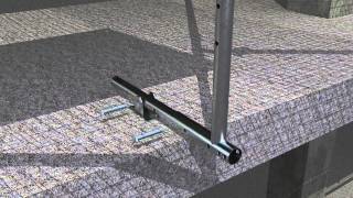 Ts Fan fall arrest Demo Video