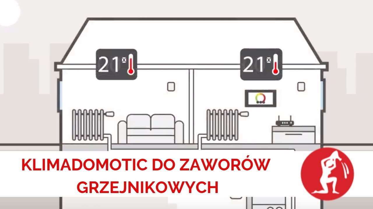 Klimadomotic do zaworów grzejnikowych