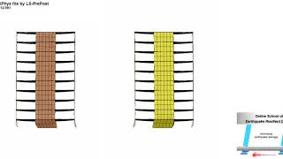 Seismic collapse of a 1960's California building modeled with BTM-shells in FE-MultiPhys