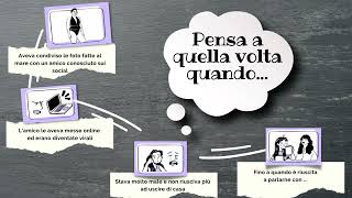 Laboratorio multimediale IIS I° CALAMANDREI 2I Anno Scolastico 2021/2022