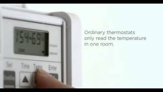 Ecobee 3 Advert