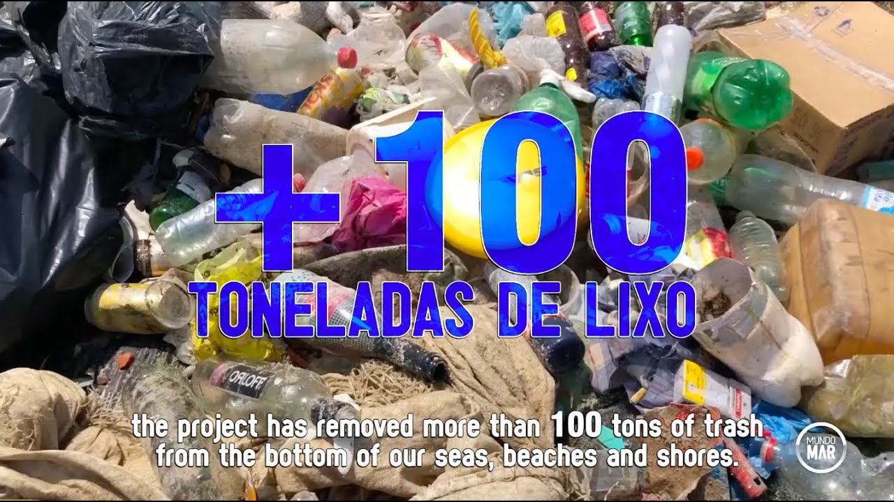 Todos os vídeos