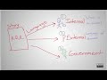 Accountant Jobs What Is Accounting images Accountant Jobs What Is Accounting