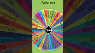 Sakura Matou Vs Naruto Fem. Cast Part 2 Fate Girl Wins