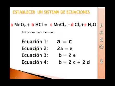 Balanceo De Ecuaciones Quimicas Y Estequiometria Pdf