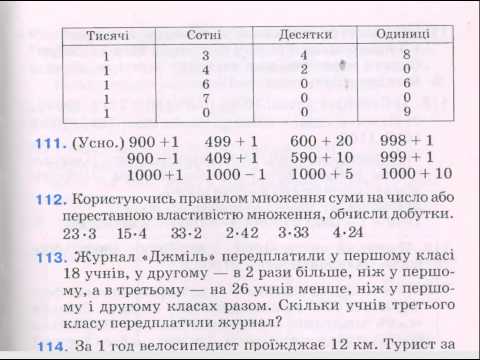 4 класс Математика Богданович (видеокурс)