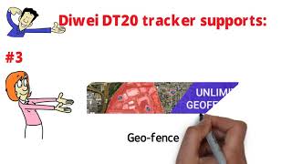 DT20 Compact Hidden Car GPS Tracker Vehicle Status Remote Monitoring Device Launched