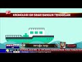 Download Kronologi KM Sinar Bangun Tenggelam Kronologi KM Sinar Bangun Tenggelam