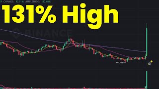 Viction Vic Coin Skyrockets 118% In 24 Hours Whats Next?