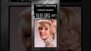 7 Hollywood Actresses Who Died In 2019 Part 1