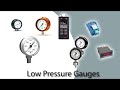 Low Pressure Gauges Industry