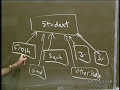 Lecture 10 | Programming Methodology (Stanford)