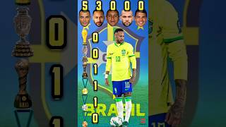 Yp_J4YT56W8 Video Image