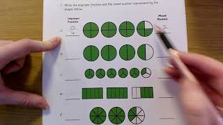 10/02/21 Maths - Converting Improper Fractions to Mixed Numbers and the other way around!
