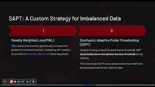 2025 Ieee Icset H Infinity Filter Enhanced Cnn-Lstm For Arrhythmia Detection